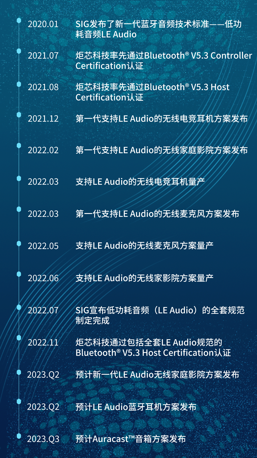 1678843474-7Ujr36LcrK.png 1678843474-7Ujr36LcrK.png